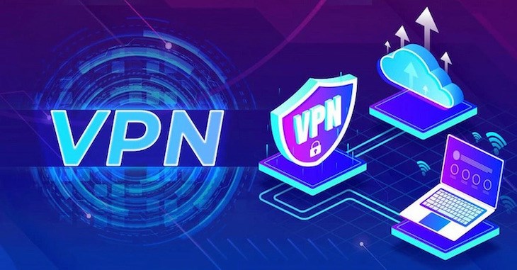 Triển khai mạng VPN